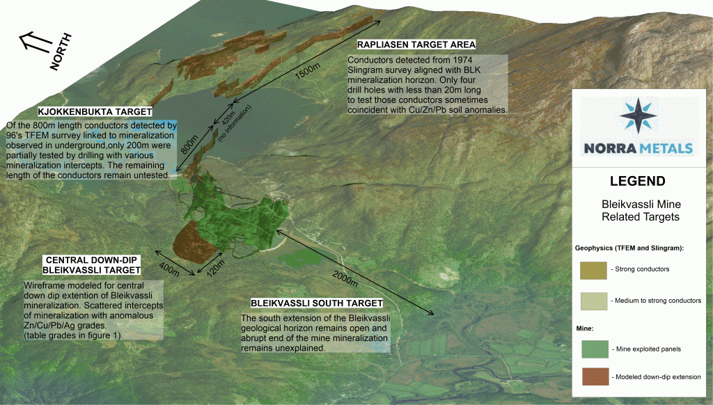 Figure 3. – 3D schematic location map of Bleikvassli mine